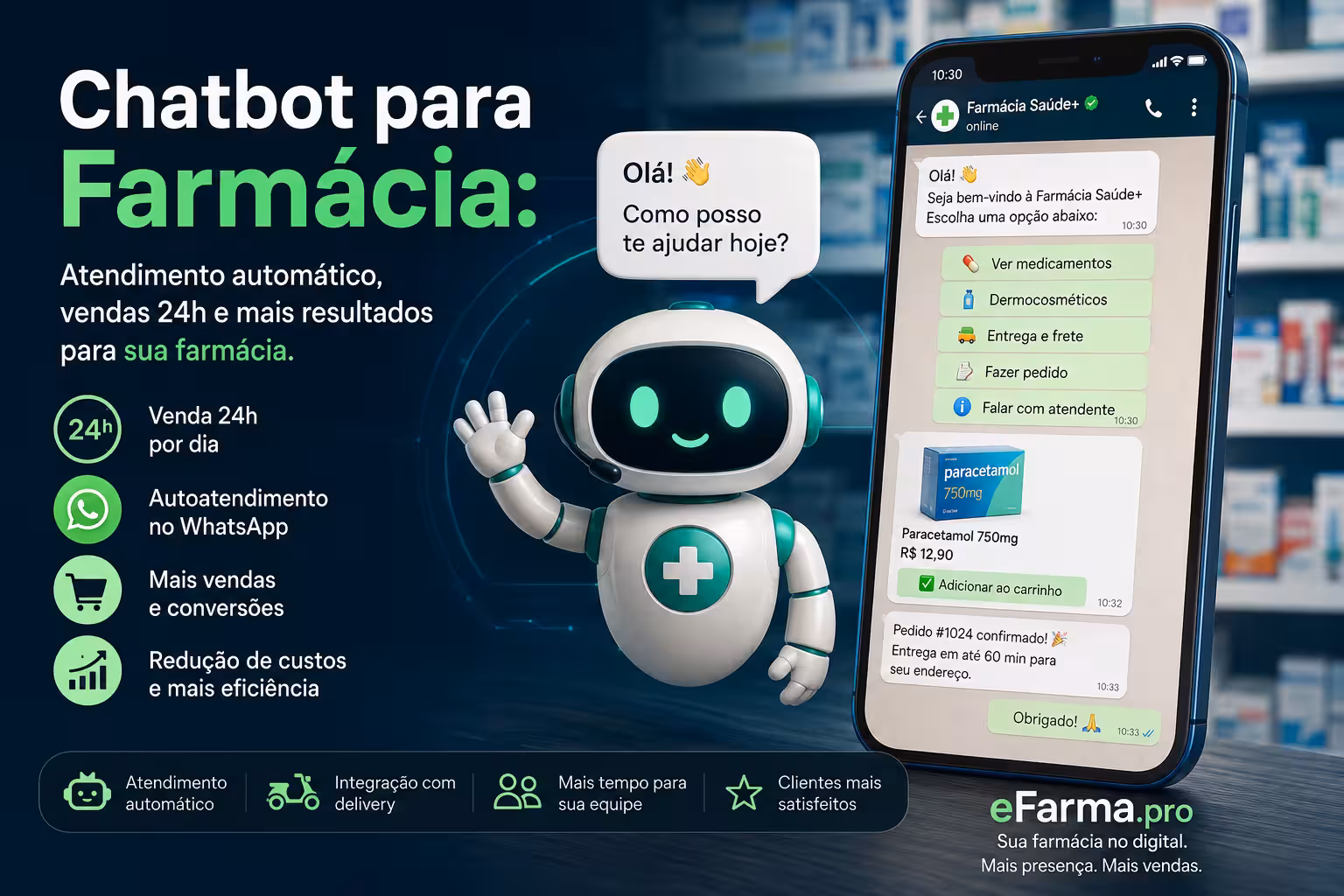 Como chatbots para farmácia automatiza o atendimento e aumentar o faturamento