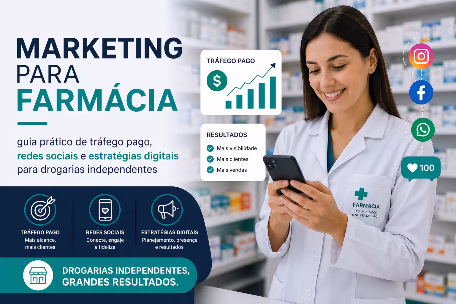Tudo que você precisa saber sobre marketing e tráfego pago para farmácia